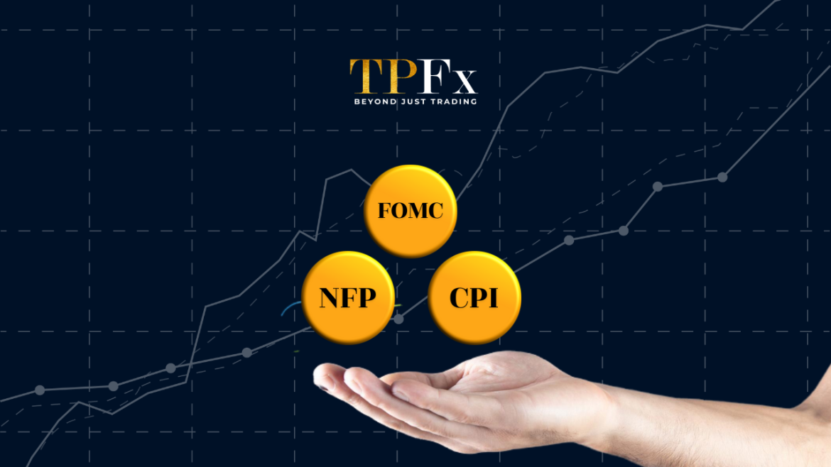 NFP CPI FOMC