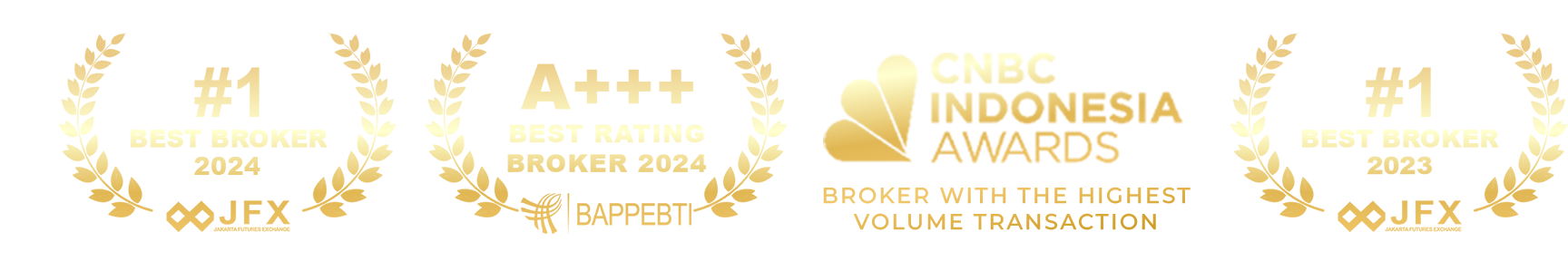 penghargaan broker terbaik tpfx