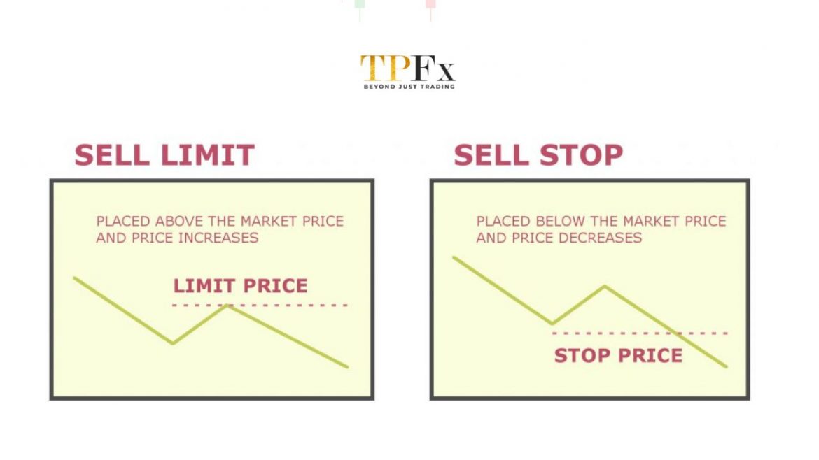perbedaan sell limit dan sell stop